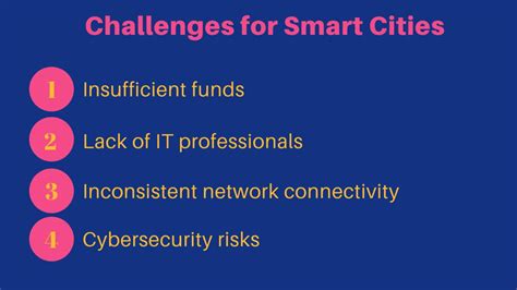 smart cities disadvantages|6 Challenges Smart Cities Face and How to Overcome .